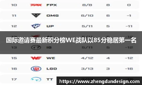 365WM完美体育官网